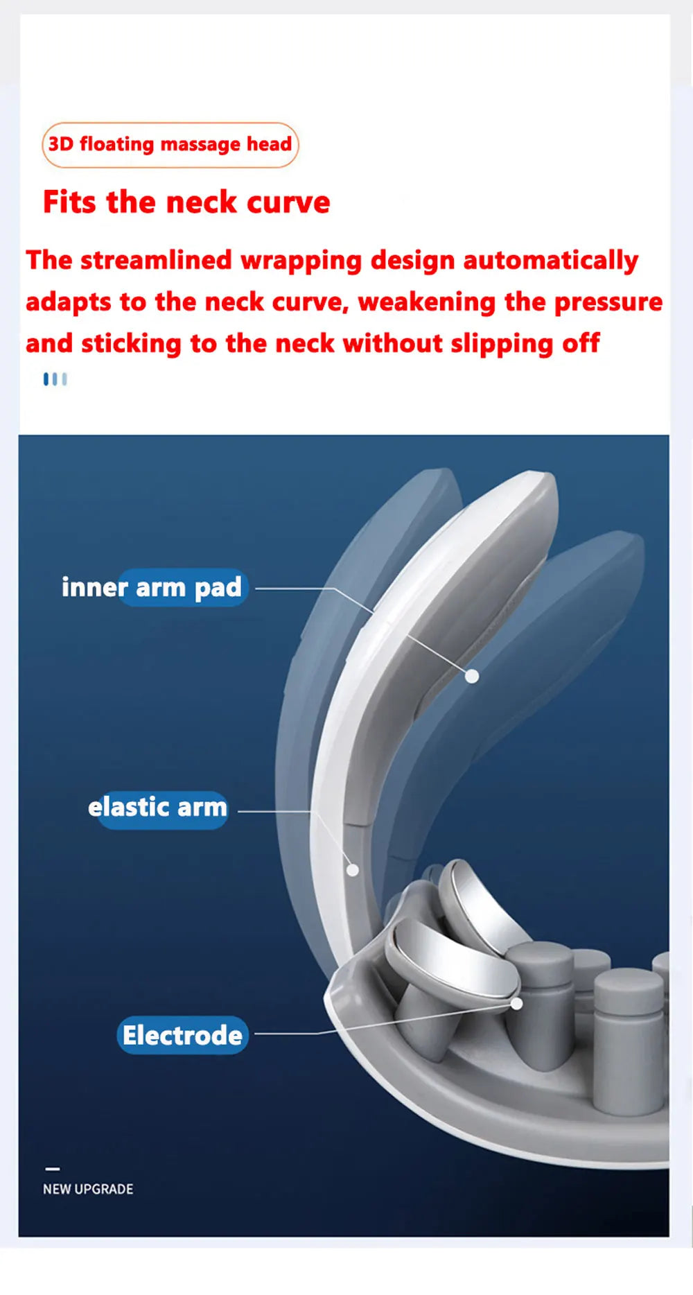 Smart Portable Shoulder Neck Massage