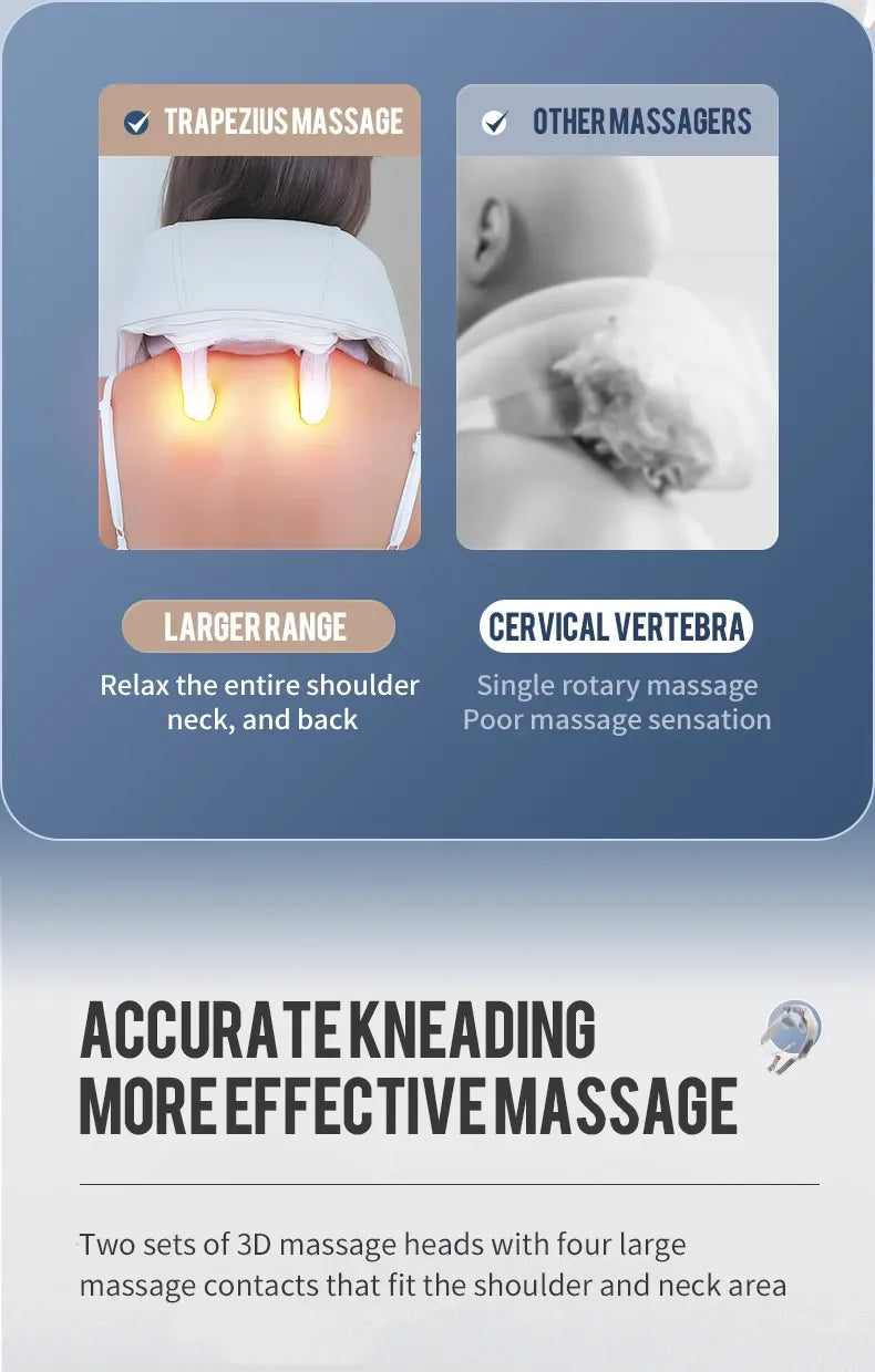 Electric Heat Neck Massage