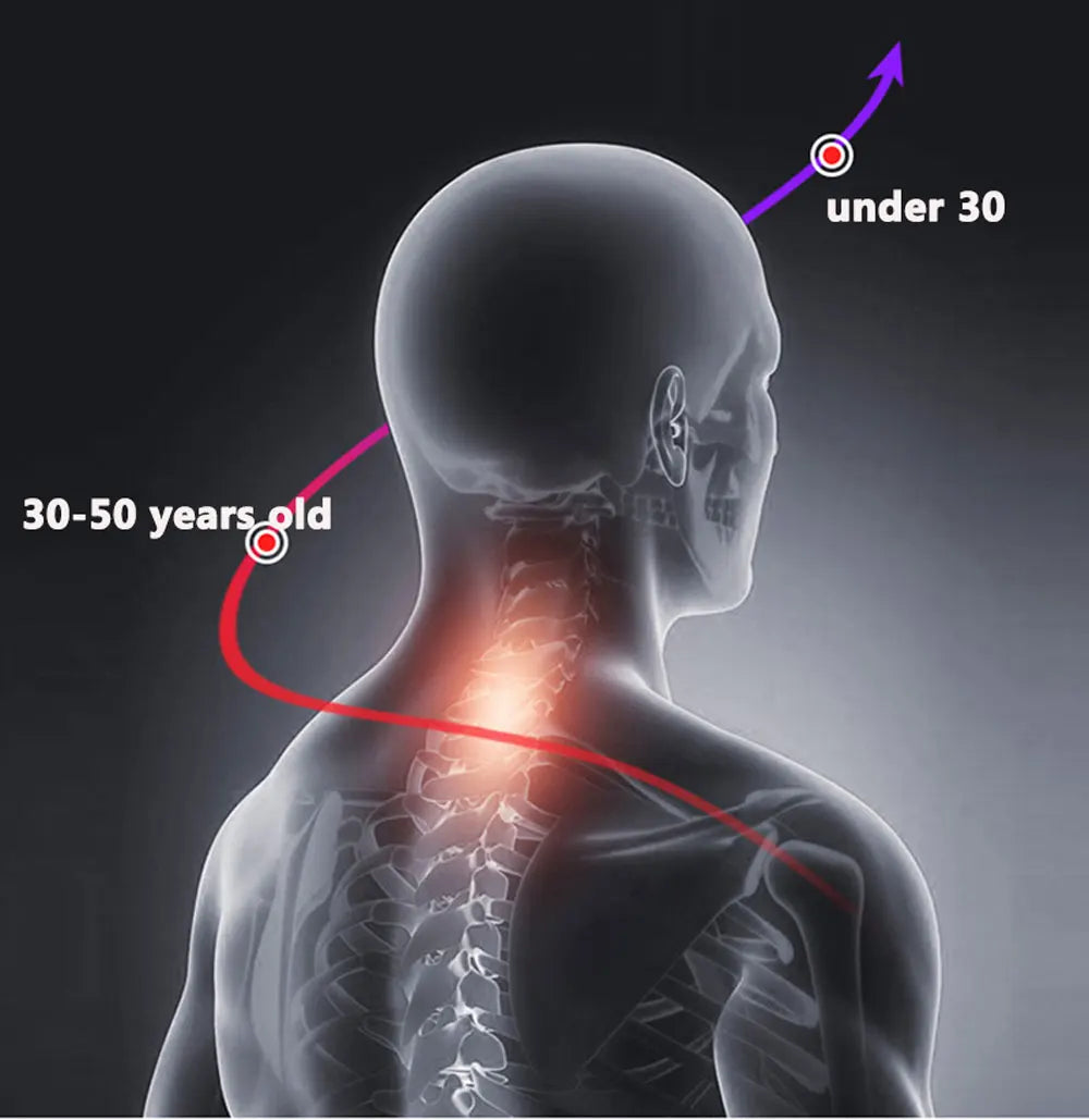 Smart Portable Shoulder Neck Massage